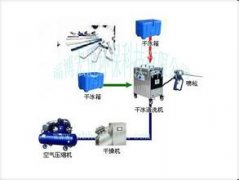 干冰清洗公司干冰是如何產生的？